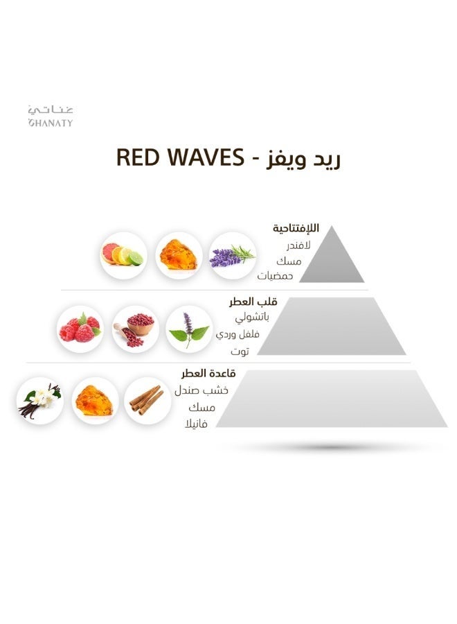 Ghanaty Red Waves - Image 2