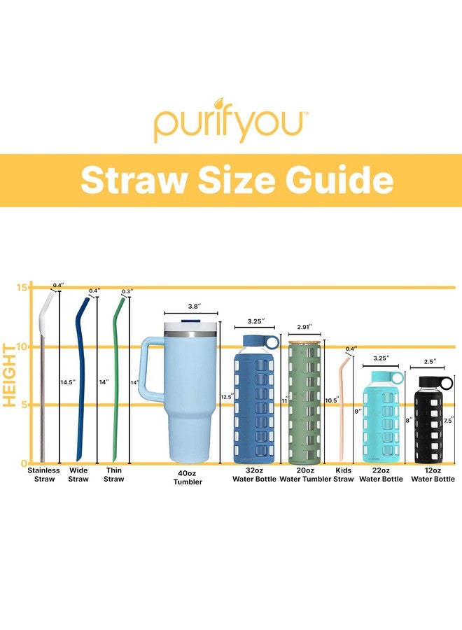 purifyou purifyou Stainless Steel Straws with Silicone Tips, 14.5in Extra Long & Wide Reusable Metal Straws for Stanley and 40oz Tumblers, Portable Case, Cleaning Brush, Durable Drinking Straws (Set of 5) - Image 3