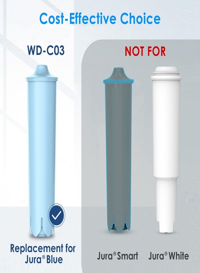 Waterdrop C03 Coffee Water Filter, Replacement for Jura® Filter Clearyl/Claris Blue Capresso® Clearyl Coffee Machine Water Filter, 71445, 24229, TÜV SÜD Certified, 3 Pack - Image 3