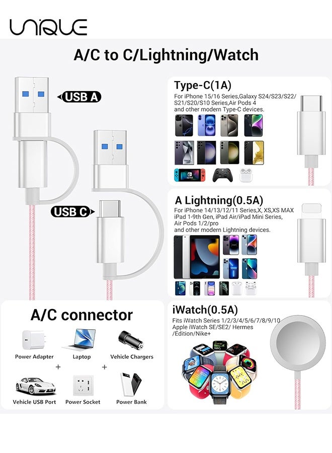 Unique 1.5 Meters Charging Cable - Upgraded 3 in 2 USB C Braided Charging Cables - Travel Fast Charging Cables with USB C/Lightning Ports - Watch Charging Cable - Multifunctional Charging Cable - for iPhone 16 Series/Samsung/MacBook/Google/Android/Laptop Phone Charger Cable (Pink) - Image 2