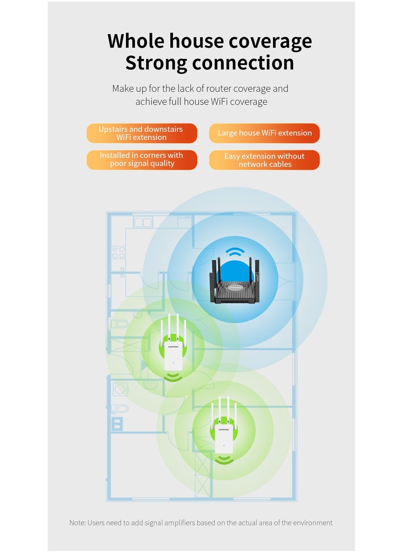 comfast Wi-Fi Range Extender 300Mbps Works with any Wi-Fi Router Extend WiFi Range Further White WIFI4  - Image 4