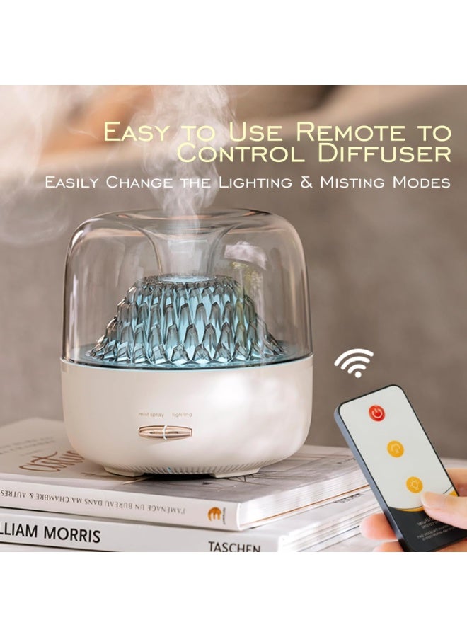 Midwest Essential Oil Diffuser,Portable Humidifier with Cool Mist, 7 Colors Night Light, and Auto Shut-Off,Perfect for Home, Office, and Yoga (White) - Image 5