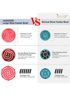 JASGOOD Slow Feeder Dogs Bowl for Large Medium Dogs,Anti-Gulping Pet Slower Food Feeding Bowls Stop Bloat,Preventing Choking Healthy Design Dogs Bowl - pzsku/Z4E580862116D520B8D74Z/45/_/1737032112/1f39abc2-ac99-42b7-911d-18f4ff4da48c