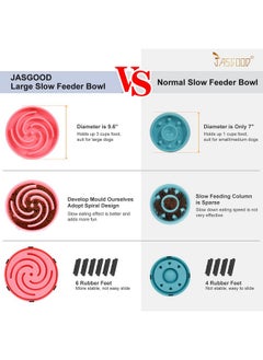 JASGOOD JASGOOD Slow Feeder Dogs Bowl for Large Medium Dogs,Anti-Gulping Pet Slower Food Feeding Bowls Stop Bloat,Preventing Choking Healthy Design Dogs Bowl  - Image 4