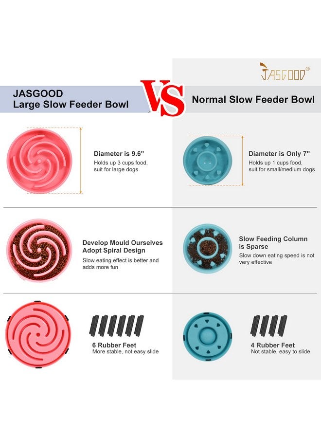 JASGOOD Slow Feeder Dogs Bowl for Large Medium Dogs,Anti-Gulping Pet Slower Food Feeding Bowls Stop Bloat,Preventing Choking Healthy Design Dogs Bowl - Image 4