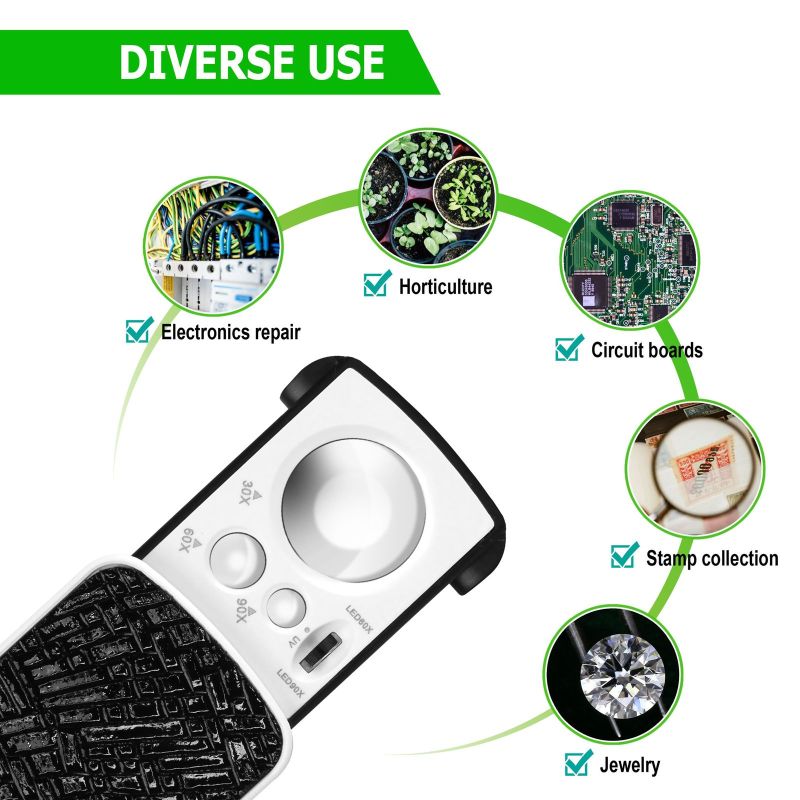 Gem Inspection 3-Lens Magnifier: 30x 60x 90x Zoom, Clear Distortion-Free View - LED UV Lighting, Ergonomic Portable Design for Jewelry Analysis, Rock Examination, Coin Evaluation, Electronics Inspecti - Image 2