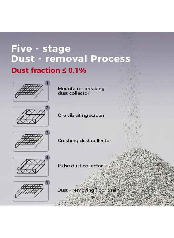 Neostyle FurryPals Cat Litter, Natural Mineral Sodium Bentonite Cat Litter, 99% Dust-Free, Low Tracking, Quick Clumping, Superior Odor Control, Non-Stick Formula, Easy to Clean (6L, 4.8kg) - Image 4