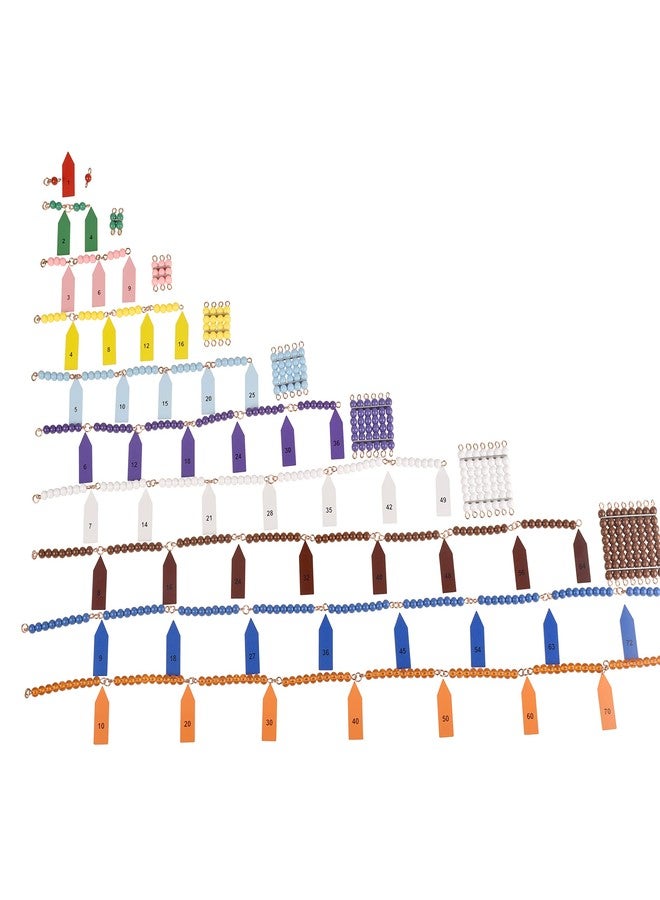 BOHS Montessori Bead Chains & Squares - Skip Counting, Multiplication, and Square Number Learning Toy for Pre-K Math Education - Image 2