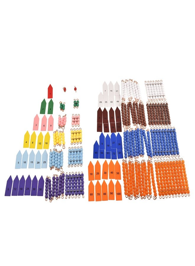 BOHS Montessori Bead Chains & Squares - Skip Counting, Multiplication, and Square Number Learning Toy for Pre-K Math Education - Image 3