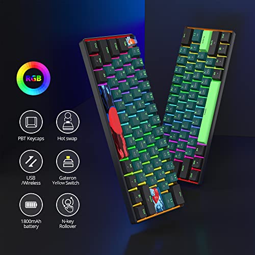 surmen GT61 Wireless 60% Keyboard, Mini RGB Mechanical Gaming Keyboard 60 Percent Hot-Swappable with Linear Gateron Switch Type-C/Bluetooth 5.0 Programmable (Gateron Yellow, Sound Wave 61) - Image 2