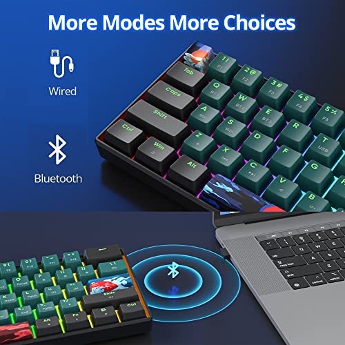 surmen GT61 Wireless 60% Keyboard, Mini RGB Mechanical Gaming Keyboard 60 Percent Hot-Swappable with Linear Gateron Switch Type-C/Bluetooth 5.0 Programmable (Gateron Yellow, Sound Wave 61) - Image 3