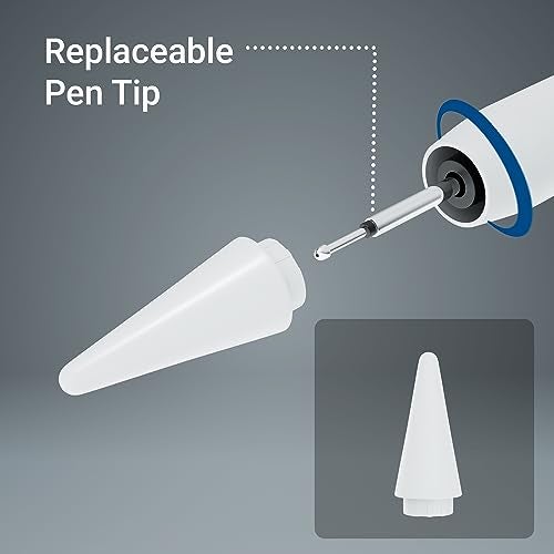 ZEBRONICS Pencil PRO Stylus for iPad, iPad mini, iPad Air, iPad Pro, Palm Rejection, Ultra High Precision, Replaceable Pen Tip, Aluminum Light Weight Body, Magnetic Latch Design, White - Image 5