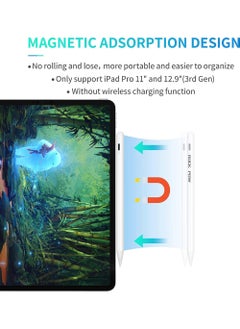 Rock Pow Active Digital Stylus iPad Pen Pencil Pro with Fast Charging & Palm Rejection For Apple iPad 2018 -2022 and Later White  - Image 5