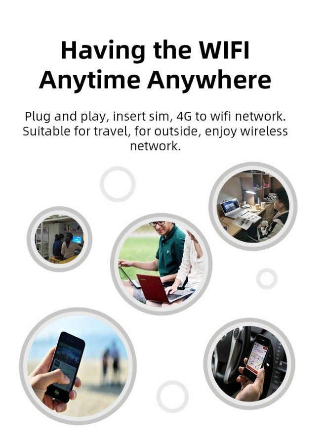 General 4G LTE mobile WiFi router 150Mbps high-speed portable travel USB-powered WiFi modem  - Image 3
