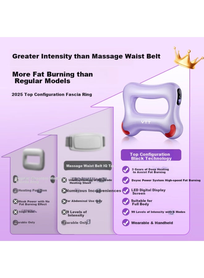 Vtt [germany] Fascia Ring Massage Gun Lazy Weight Loss Device Fat Burning Machine Full Body Massager For Big Belly Reduction Multifunctional Muscle Relaxation Home Use Gift For Men And Women Birthday Present - Image 1
