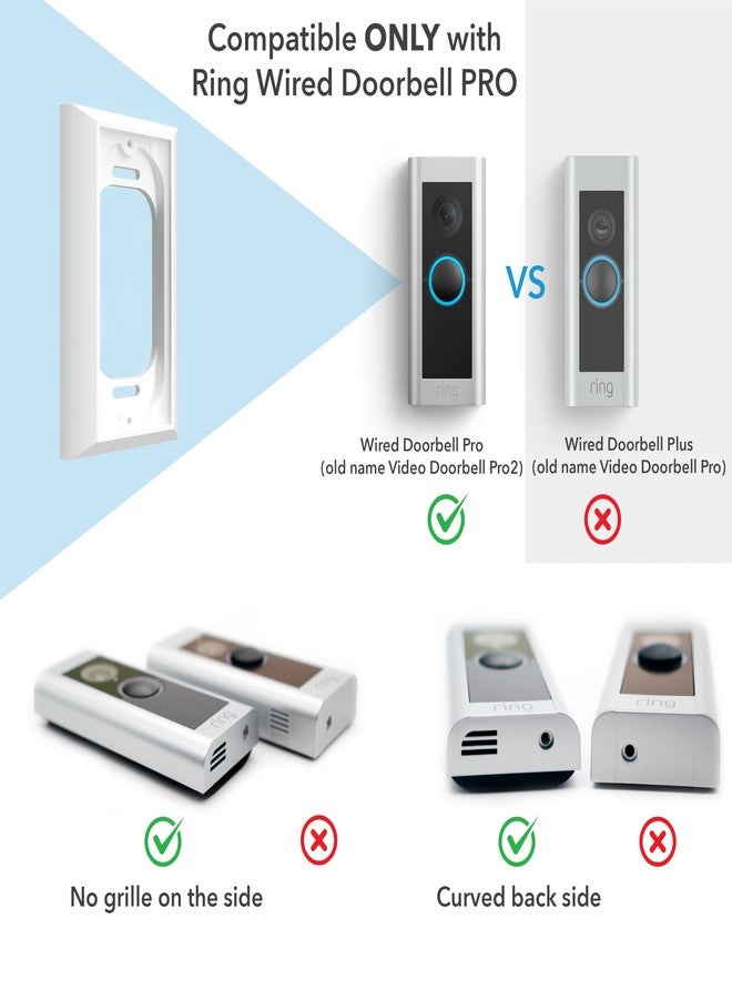 Hidden River Lab Ring Wired Doorbell PRO Wall Plate Adapter - Premium Mount - White - Image 2