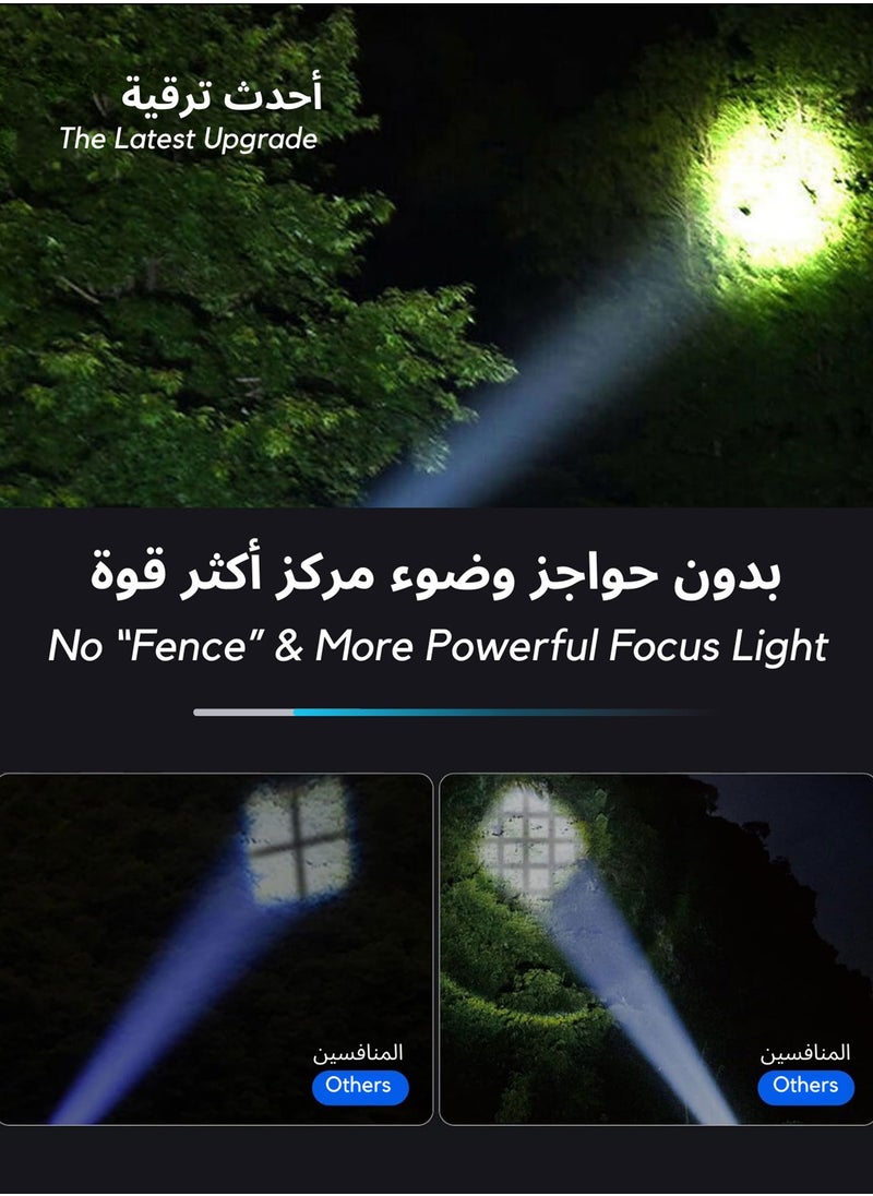Frostvolt - 2 x Flashlight for Camping | 9 Modes High Lumens Waterproof and Shockproof Torch Light | 1500 Meters Zoomable 30W LED Camping Accessory | 5000mAh Rechargeable Battery for Up to 10-Hour Usage | Magnetic Base with COB Side Light for Multiple Use Cases - Image 1