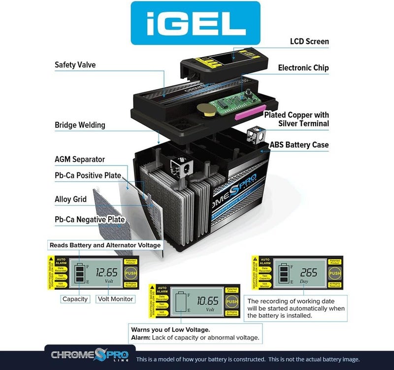 Chrome S Pro iGel 12-BS Maintenance-Free 12V 11Ah Battery Replacement for ATV, Motorcycle, Jet Skis, Scooter, UTV, and More - Nut and Bolt (T3) Terminal - Image 5