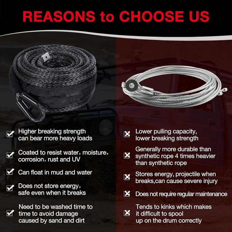 WROUGH 3/8" Synthetic Winch Rope, 3/8 in x 95 Ft 26,500LBs Strength, Heavy Duty Winch Rope Line with Protecting Sleeve and Thimble, Suitable for ATV, SUV, Vehicle (Black) - Image 4