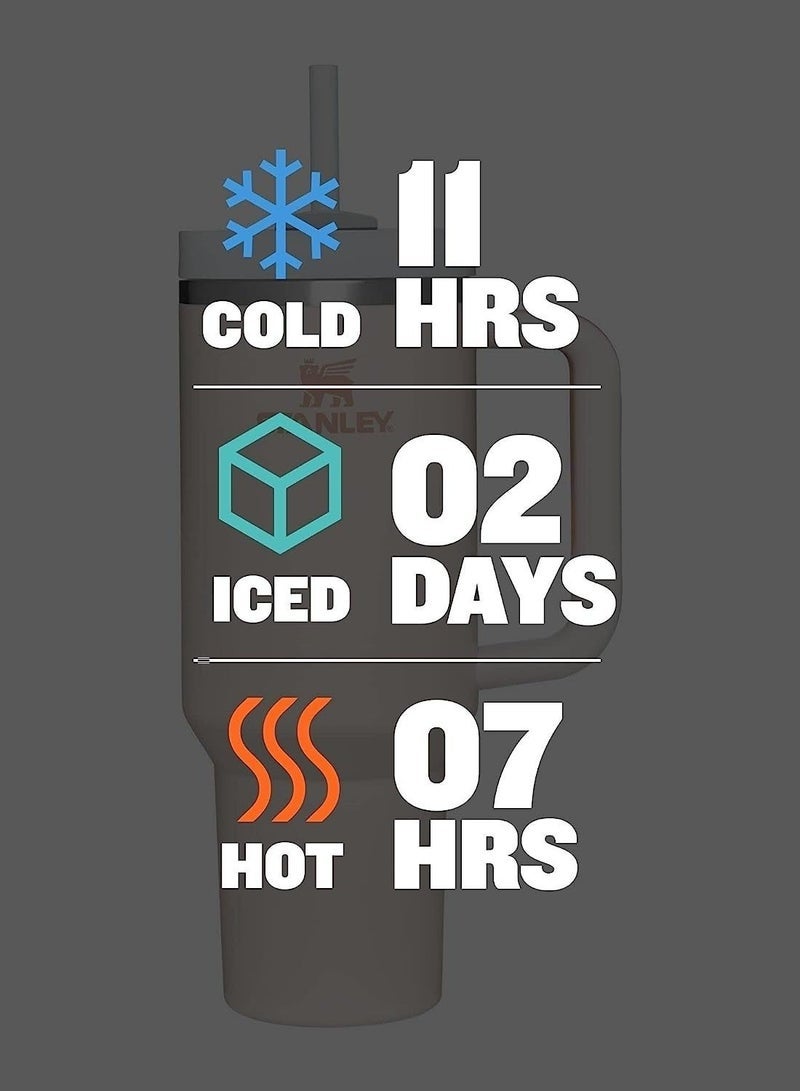 Stanley 40oz  Quencher H20 Flowstate Stainless Steel Vacuum Insulated Tumbler with Lid and Straw for Water, Iced Tea or Coffee, Smoothie and More, Cream (Rose Quartz) - Image 5