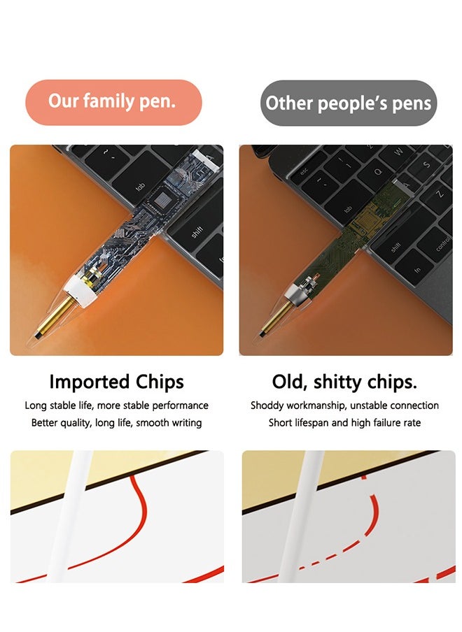 Generic - Capacitive Stylus Pen Compatible with iPad (2018-2022), Android and Windows, Magnetic Adsorption for iPad (10/9/8/7/6th), iPad Pro (11/12.9in), iPad Mini (6/5th), iPad Air(5/4/3rd Gen) - Image 1