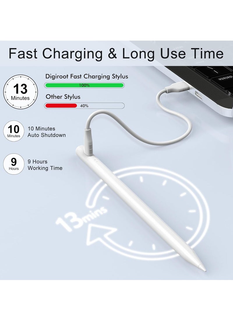 Generic - Capacitive Stylus Pen Compatible with iPad (2018-2022), Android and Windows, Magnetic Adsorption for iPad (10/9/8/7/6th), iPad Pro (11/12.9in), iPad Mini (6/5th), iPad Air(5/4/3rd Gen) - Image 1