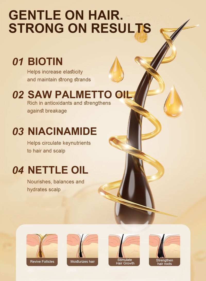 Splendors 500ml Against Dandruff Nourishing Shampoo Oil Control Shampoo Stop Itchiness Shampoo Easy To Clean Strengthen Hair Against Hair-loss Shampoo For All Hair Types For Men Women Adult - Image 2