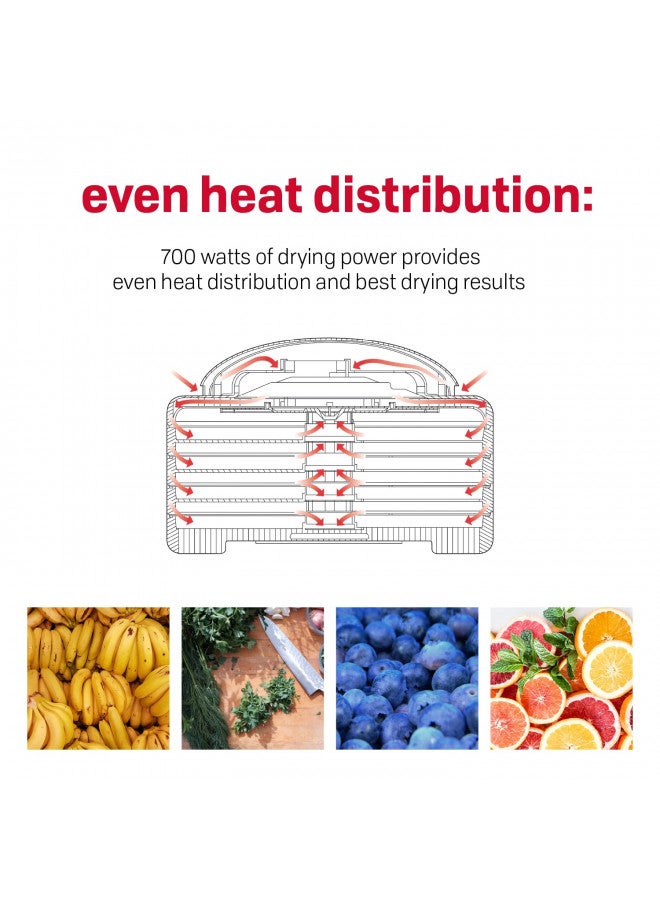 NESCO FD-80A Square Shaped Food Dehydrator, For Snacks, Fruit, Beef Jerky, White - Image 4