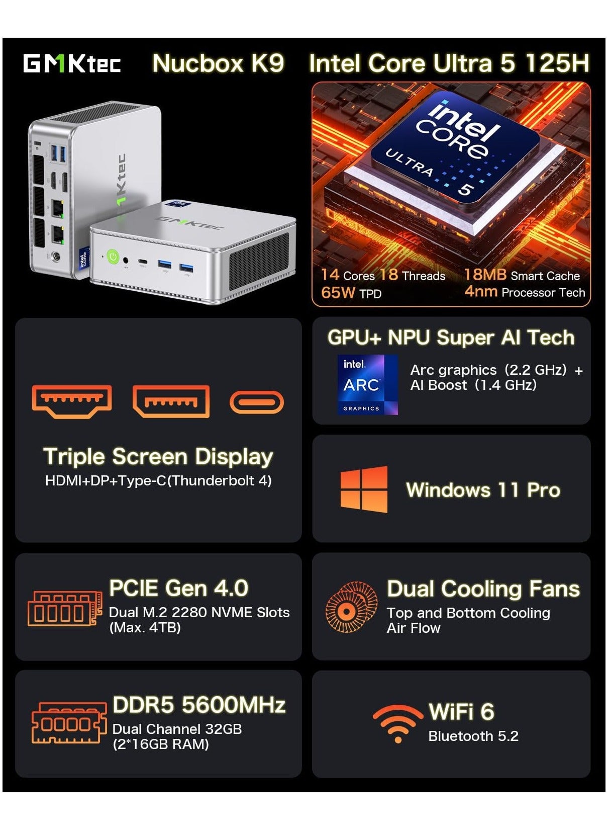 GMKtec NucBox K9 Mini PC – Intel Core Ultra 5 125H (14C/18T, Turbo