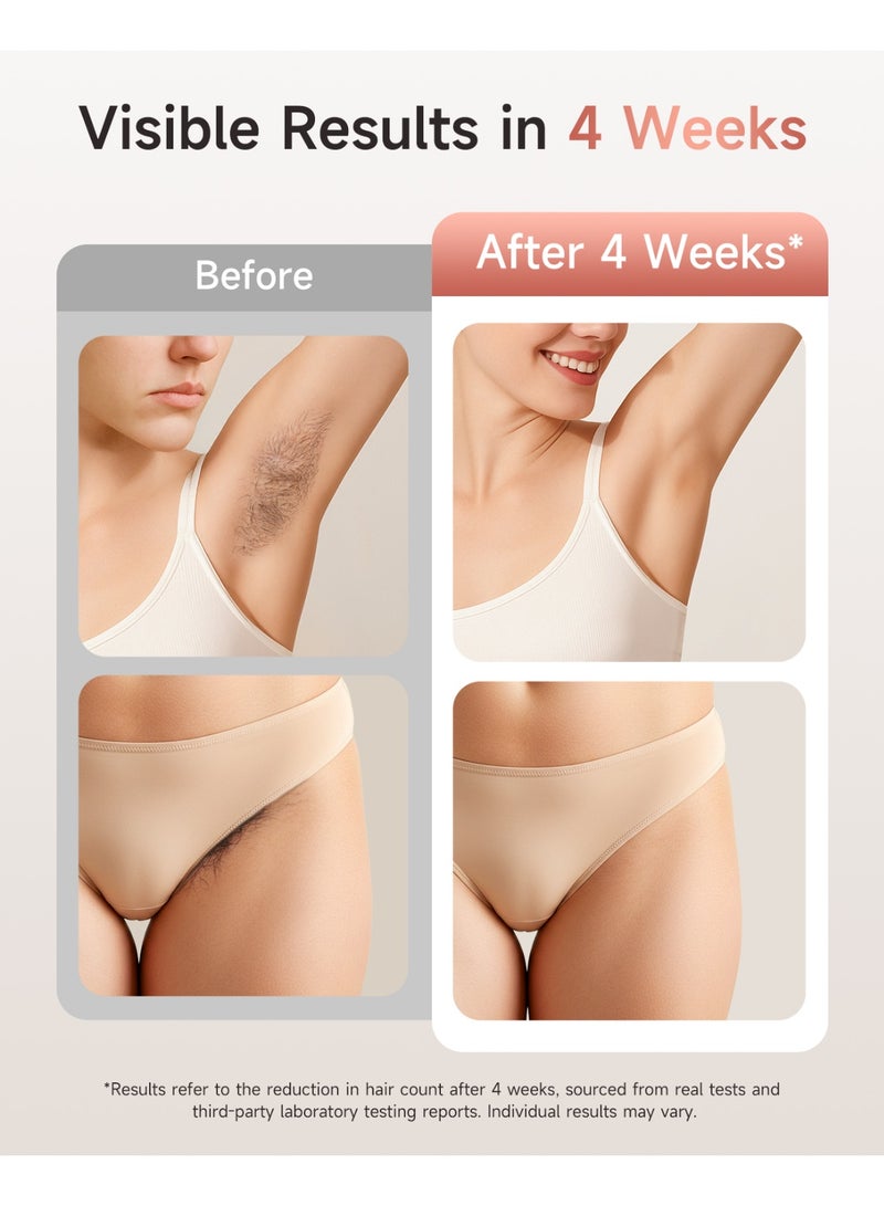 JOOYEE Laser Hair Removal Devices for Women and Men, 3-in-1 At-Home 9 Levels Upgrade 999900 Flashes for Face Armpit Arm Bikini Line Leg Whole Body - Image 2