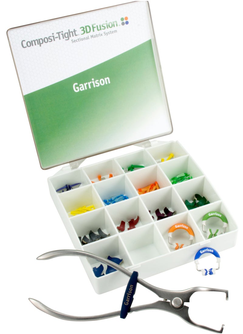 Composi-Tight 3D Fusion Sectional Matrix System