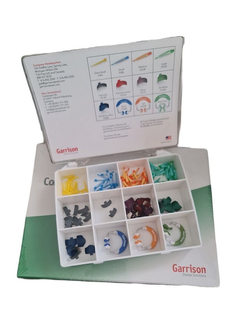 Composi-Tight 3D Fusion Sectional Matrix System