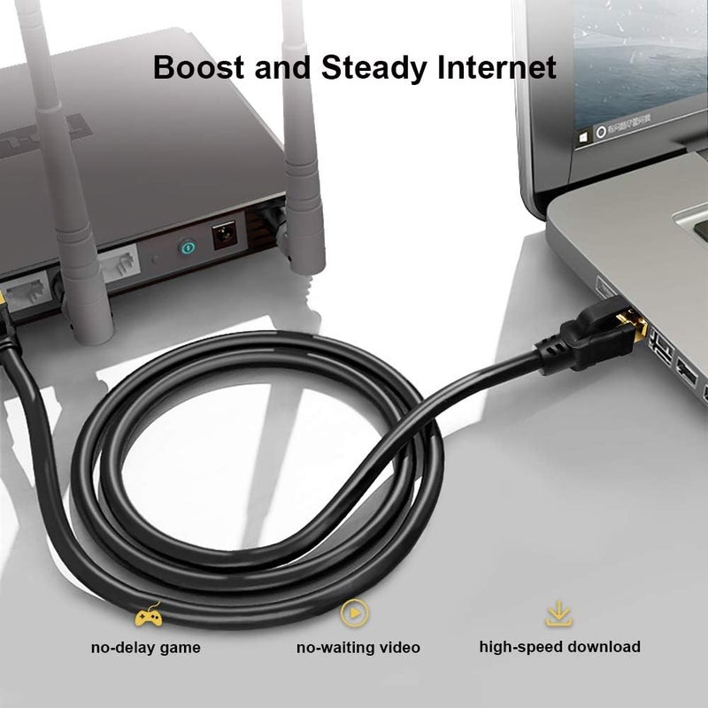 Yauhody كابل إيثرنت CAT8 من Yauhody بطول 25 قدم، سرعة عالية 40Gbps 2000MHz SFTP، كابلات شبكة الإنترنت LAN مع موصل RJ45 مطلي بالذهب لجهاز التوجيه، المودم، الكمبيوتر، المحولات، اللابتوب، الألعاب، Xbox (25 قدم/8 متر) أسود - Image 4
