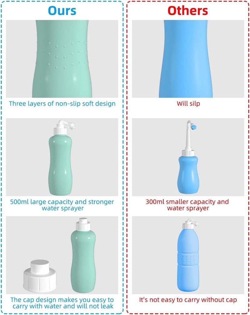 Hibbent 2 Pack Portable Bidet for Travel, Handheld Travel Bidet with Extended Nozzle, 17oz(500ml) Bathroom Toilet Bidet Spray, Green - Image 2