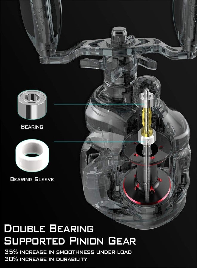 KastKing Royale Legend II Baitcasting Reels, Gear Ratio 5.4:1, Left Handed Fishing Reel - Image 3