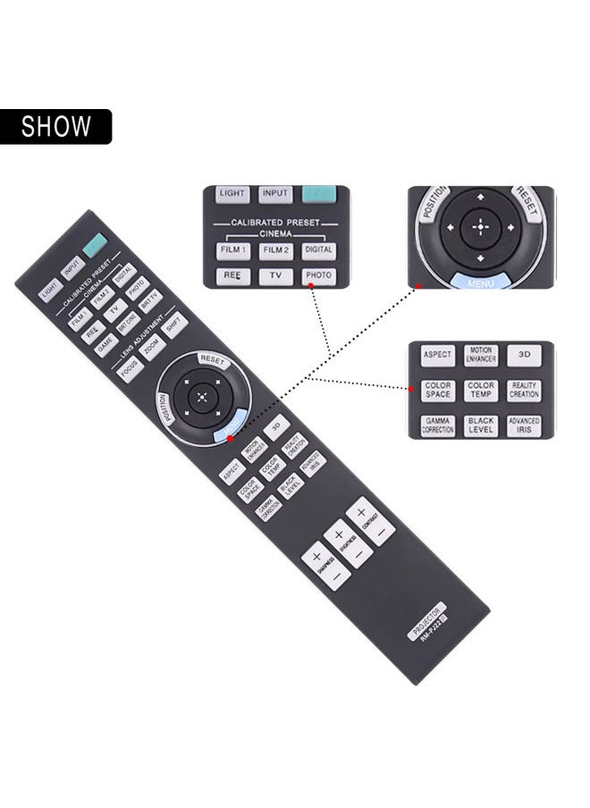 OMETTER - RM-PJ22 Remote Control Replacement RMPJ22 Replace Remote Control fit for Sony Projector VPL-GT100 VPL-VW1100 VW1100ES - Image 1