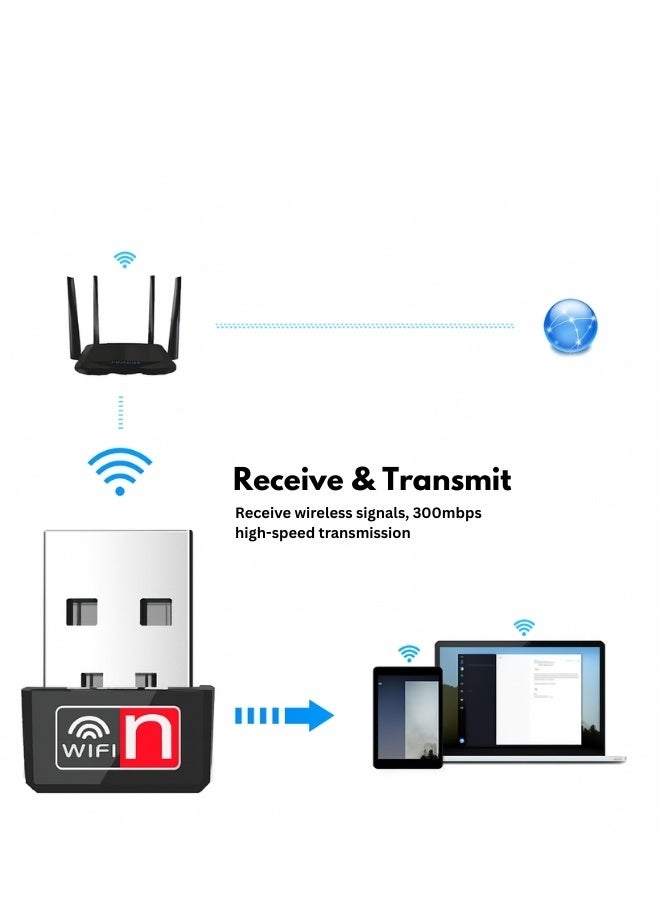 USB WiFi Bluetooth Adapter 150Mbps Dual Band 2.4GHz/5GHz for Middle East Desktop WiFi Dongle, Strong Signal Receiver for PC/Laptop, Plug & Play - Image 2