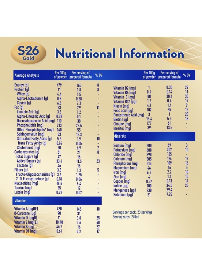S26 GOLD 4 Stage 4, 3-6 Years Milk Powder for Kids Tin 800g - Image 5