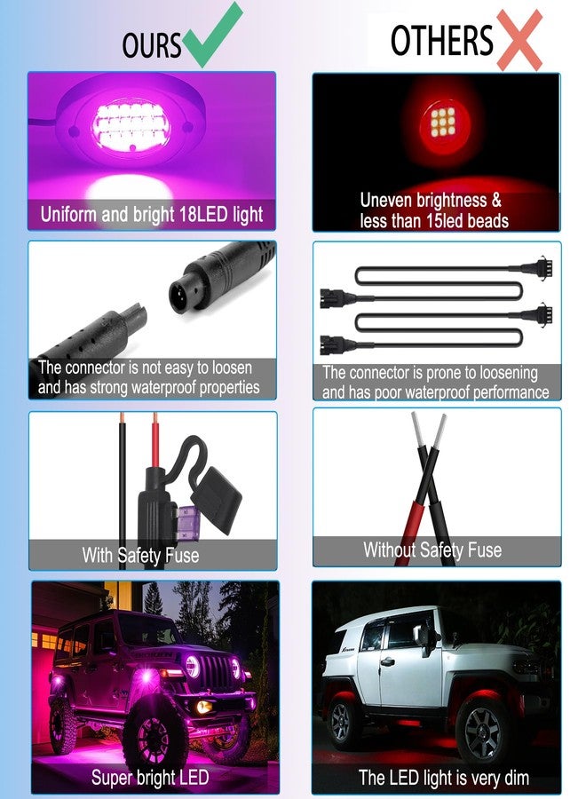 Fimker RGB LED Rock Lights, 4 pods Underglow Multicolor Neon Light Kit Pod Kit with Phone App Bluetooth Control Flashing Music Mode Wheel Well Light for Truck ATV UTV RZR SUV - Image 5