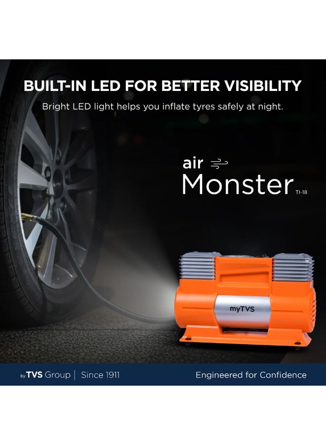 myTVS Heavy Duty Metal Tyre Inflator for Car | 150Psi Double Cylinder Electric Air Pump for SUV (TI-18) - Image 2