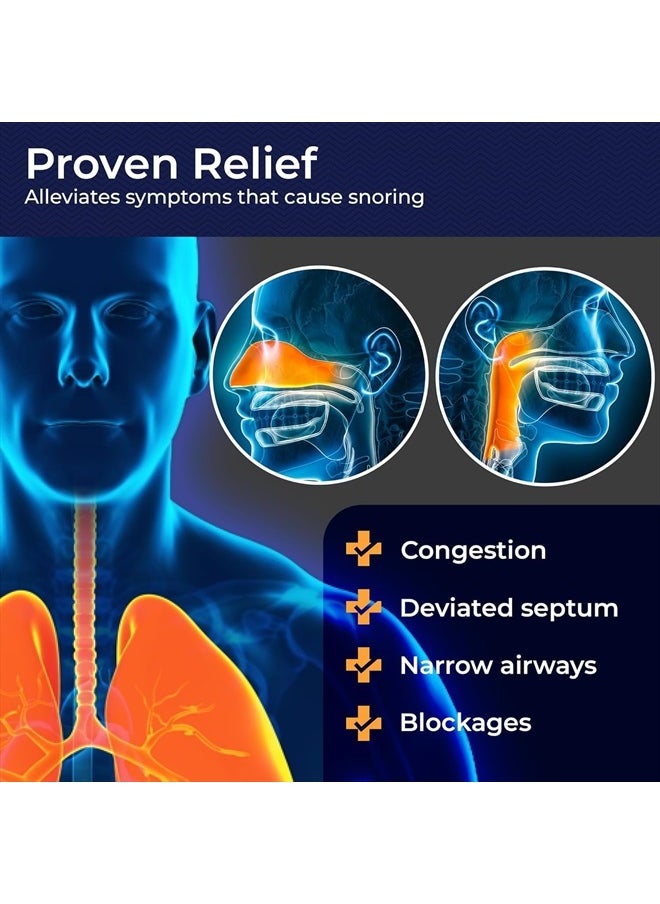 Rhinomed MUTE by Rhinomed Nasal Dilator for Snore Reduction Starter Pack Increases Airflow Anti Snoring Devices Nasal Dilators for Sleeping Transparent Internal Nasal Dilator Snoring Solution  - Image 5