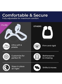 Rhinomed MUTE by Rhinomed Nasal Dilator for Snore Reduction Starter Pack Increases Airflow Anti Snoring Devices Nasal Dilators for Sleeping Transparent Internal Nasal Dilator Snoring Solution  - Image 4