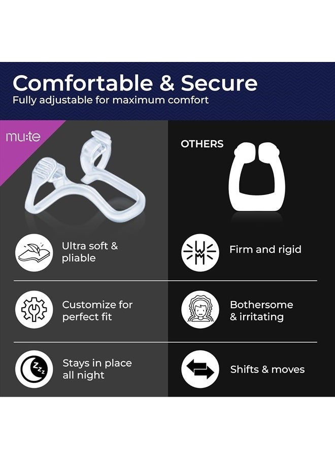 Rhinomed MUTE by Rhinomed Nasal Dilator for Snore Reduction Starter Pack Increases Airflow Anti Snoring Devices Nasal Dilators for Sleeping Transparent Internal Nasal Dilator Snoring Solution  - Image 4