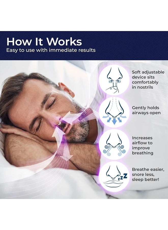 Rhinomed MUTE by Rhinomed Nasal Dilator for Snore Reduction Starter Pack Increases Airflow Anti Snoring Devices Nasal Dilators for Sleeping Transparent Internal Nasal Dilator Snoring Solution  - Image 3