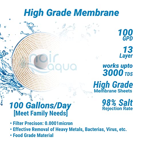 Noir Aqua Complete 1 year Maintenance Service Replacement Kit for RO Water Purifier with Active Copper Filter cartridge of 100 GPD Membrane 3000 TDS, (15 items with TDS Meter) - Image 2