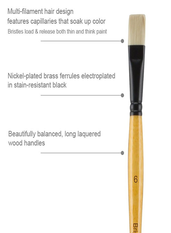Creative Mark Mimik Hog Professional Synthetic Hog Bristle Paint Brush - Versatile Alternative to Natural Hog Hair Paint Brushes for Oil Painting, Acrylics, Inks, Dyes, Gouache, Watercolors & More - Image 2