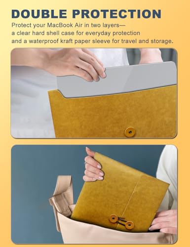 PHOCAR Crystal Clear MacBook Air 13 M1 Case Compatible with MacBook Air 13.3 Inch (A2337, A2179, A1932), Included with Kraft Paper MacBook Air 13 Sleeve, Accessory Pouch, Mouse Pad, Complete Set - Image 4
