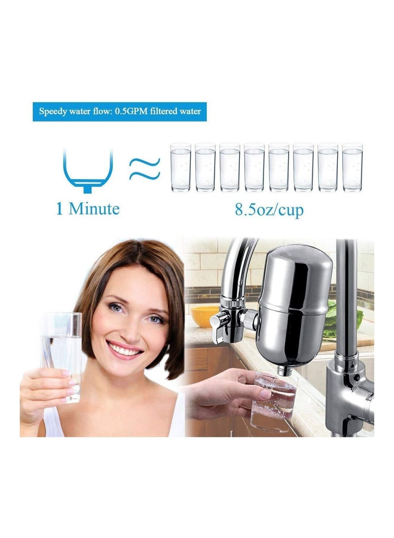 Faucet Water Filter, Stainless Steel Tap Filter with Ultrafiltration Membrane Reduce Chlorine Heavy Metals and Bad Taste, 0.1µm Remineralize 5-in-1 Function for kitchen  - Image 2