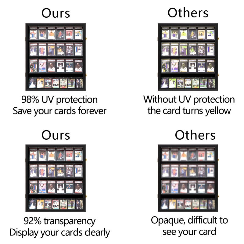 Grintus Baseball Card Display Case 24 Graded Sport Card Display Case Wall Mount with Clear View and UV Protection Acrylic Door for Baseball Football Basketball Hockey Trading Card Collection, Black - Image 4