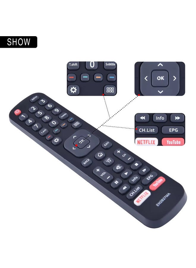 OMETTER - Upix V1 Smart TV Remote Compatible for Vu LCD/LED TV(No Voice) (EXACTLY SAME REMOTE WILL ONLY WORK) Remote Controller - Image 1